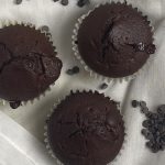 Muffin al cioccolato