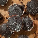 Muffin al cioccolato